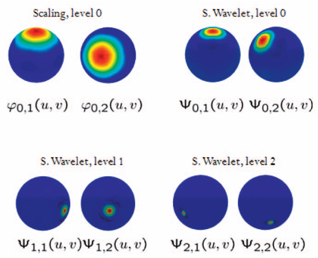 Fig. 3