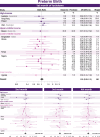 Extended Data Fig. 4