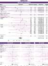 Extended Data Fig. 10