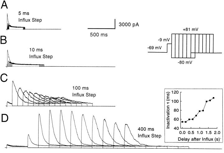 Fig. 12.