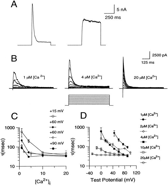 Fig. 1.