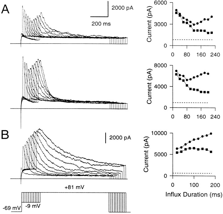 Fig. 9.