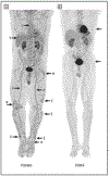 Figure 6: