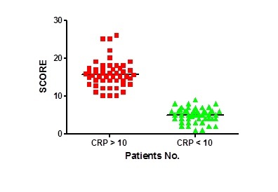 Fig.1