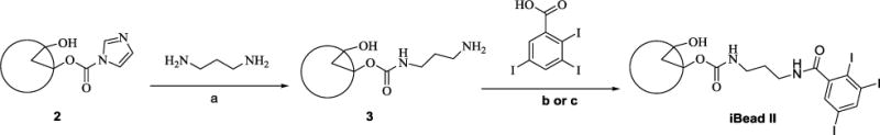 Scheme 2