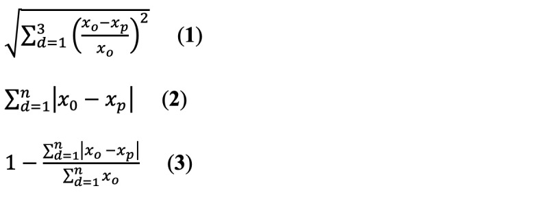 graphic file with name jmir_v23i4e27045_fig3.jpg