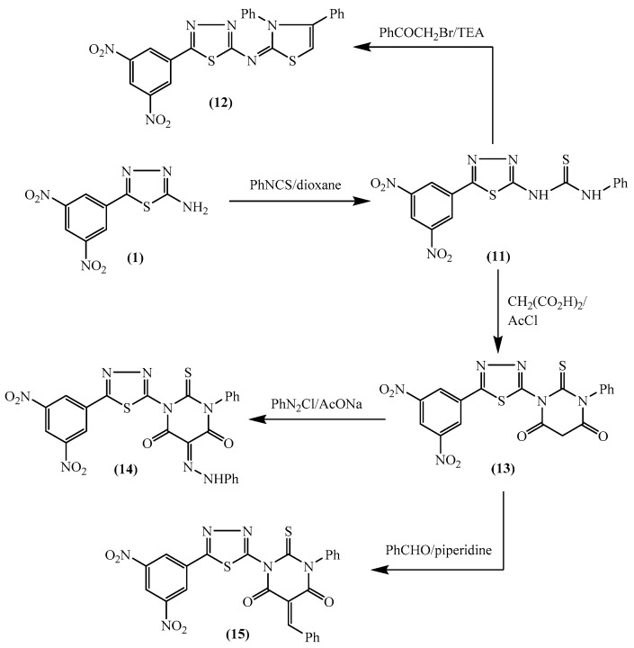 Scheme 3