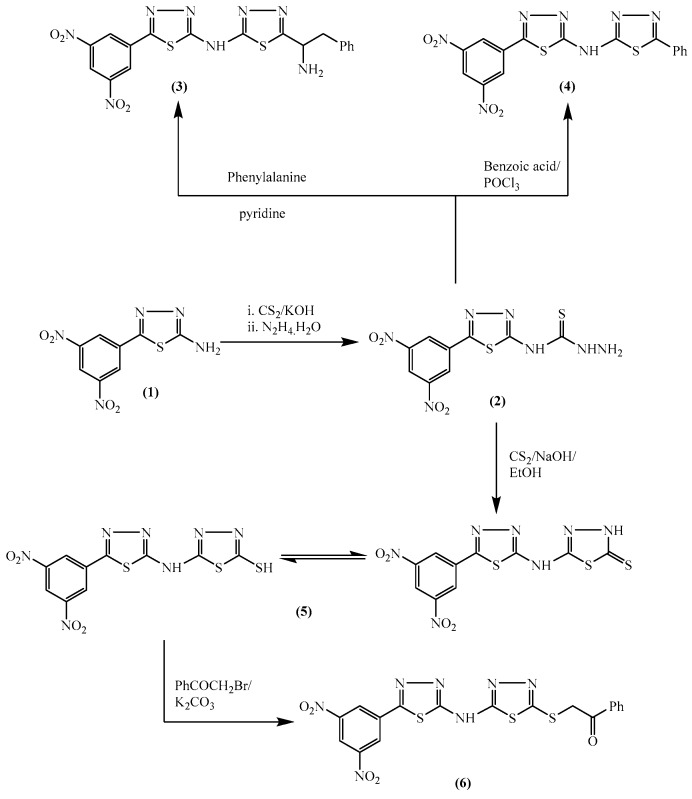 Scheme 1