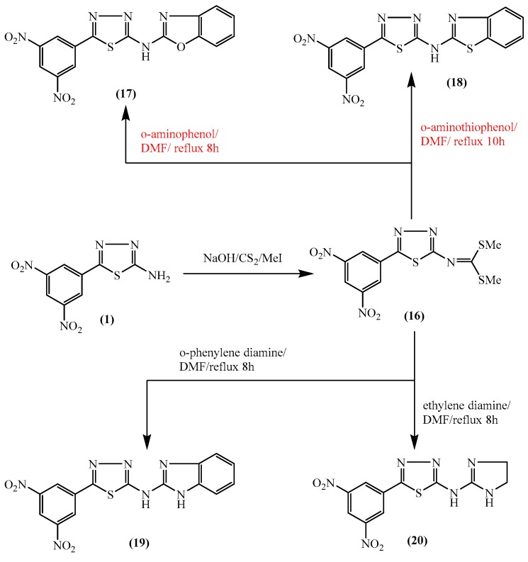 Scheme 4