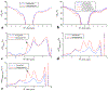 Fig. 2: