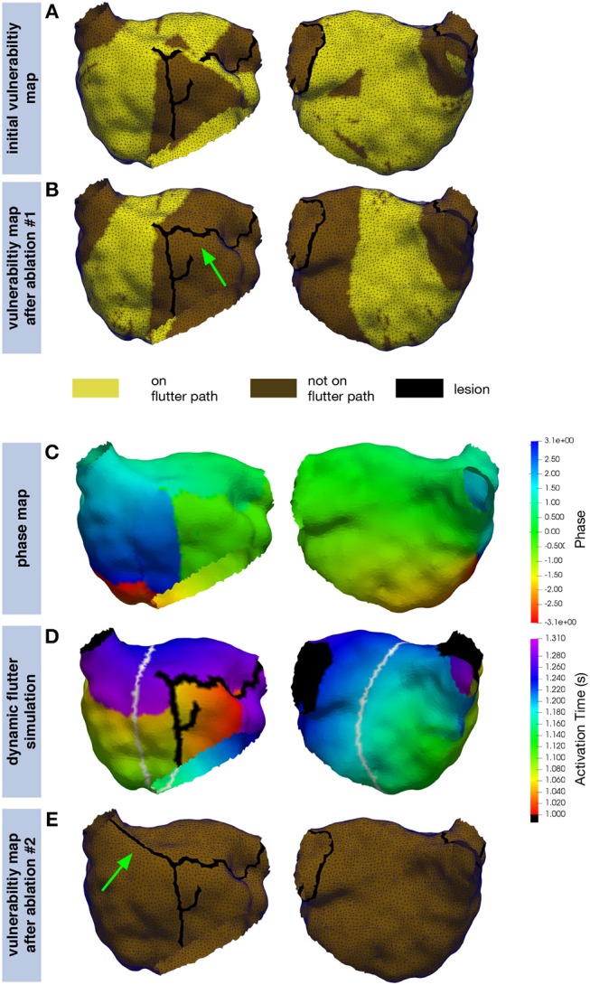 Figure 10