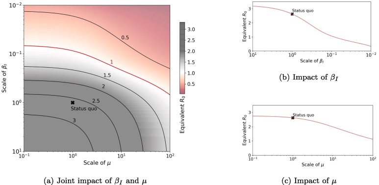 Fig. 14