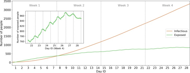 Fig. 13