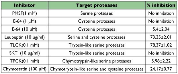 graphic file with name t02_01.jpg