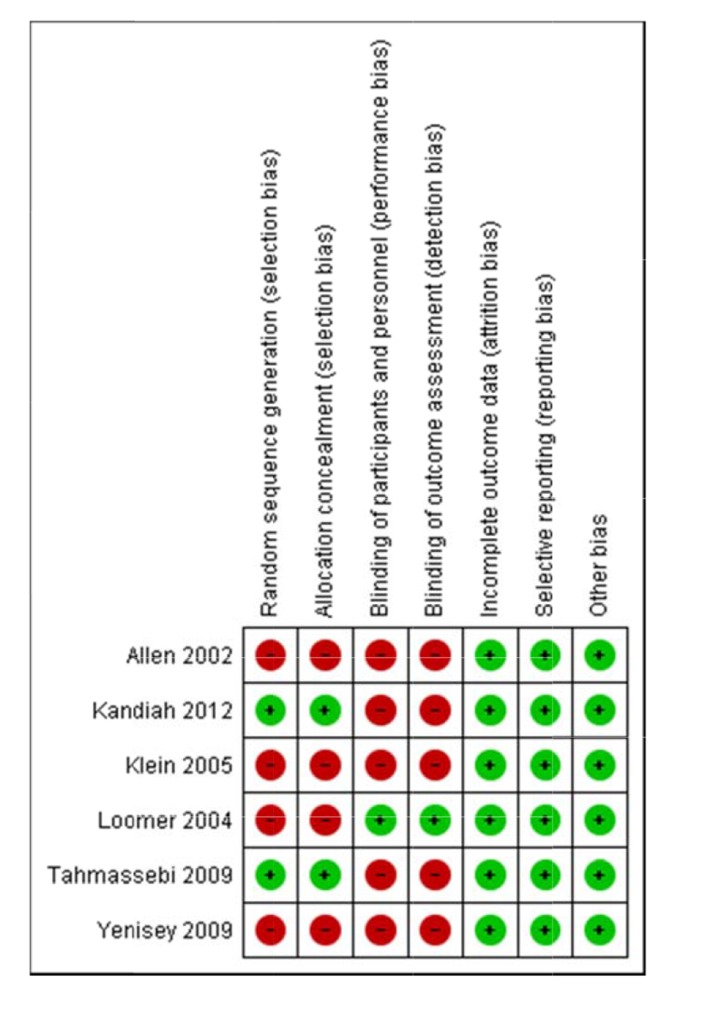 Fig. (2)