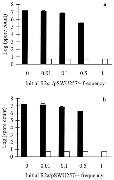 FIG. 5.