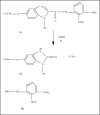 Scheme 2