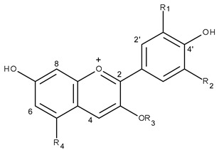 graphic file with name molecules-24-00718-i002.jpg