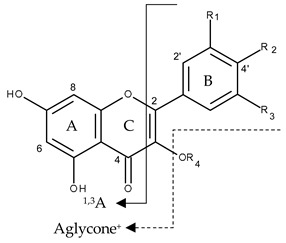 graphic file with name molecules-24-00718-i001.jpg