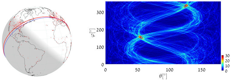 Figure 20