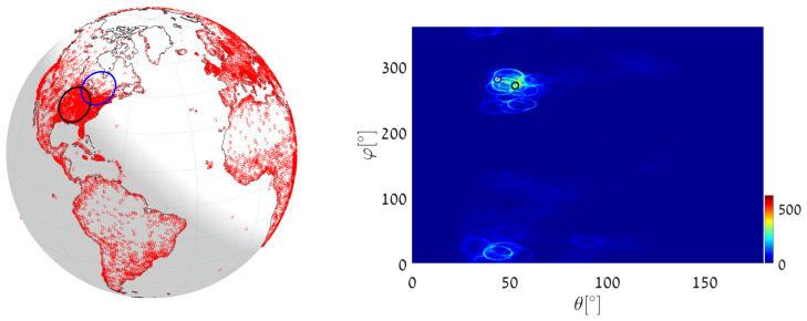 Figure 26