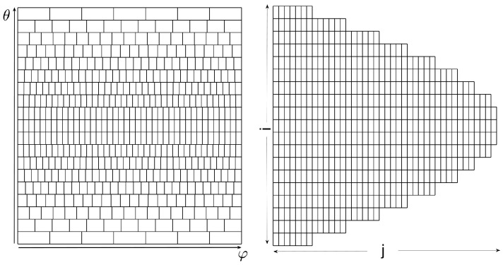 Figure 16