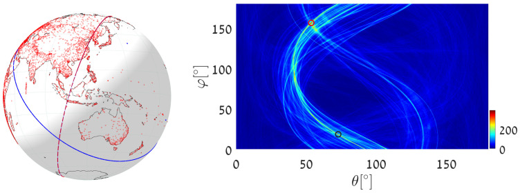 Figure 18