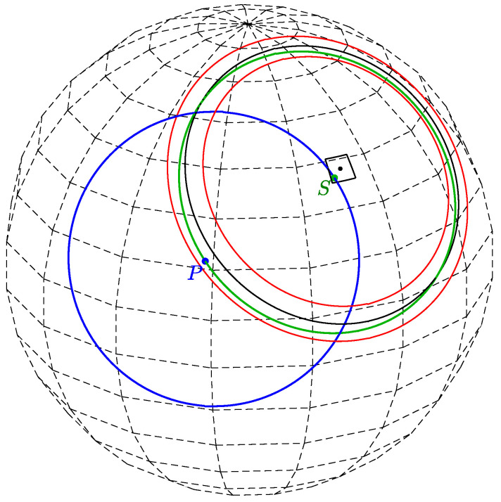 Figure 14