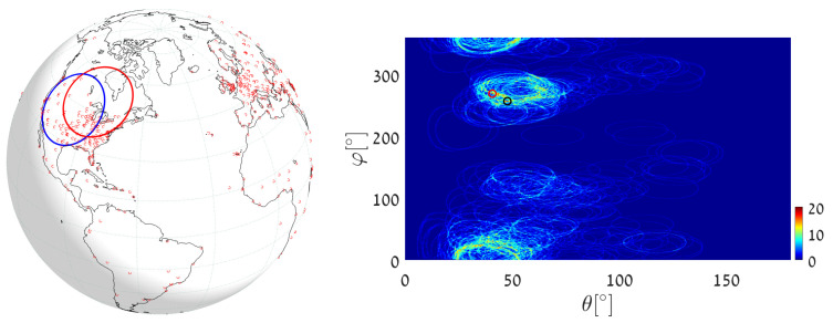 Figure 24