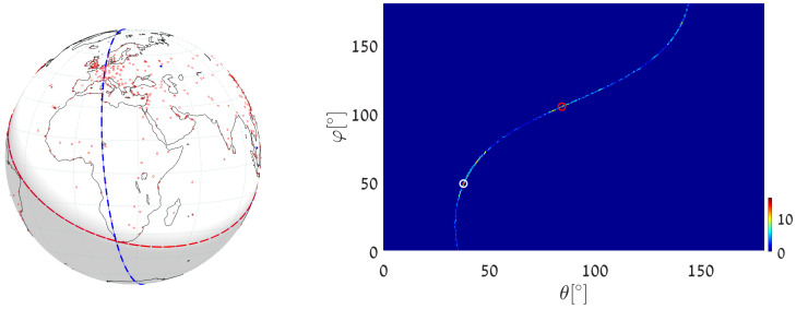 Figure 19