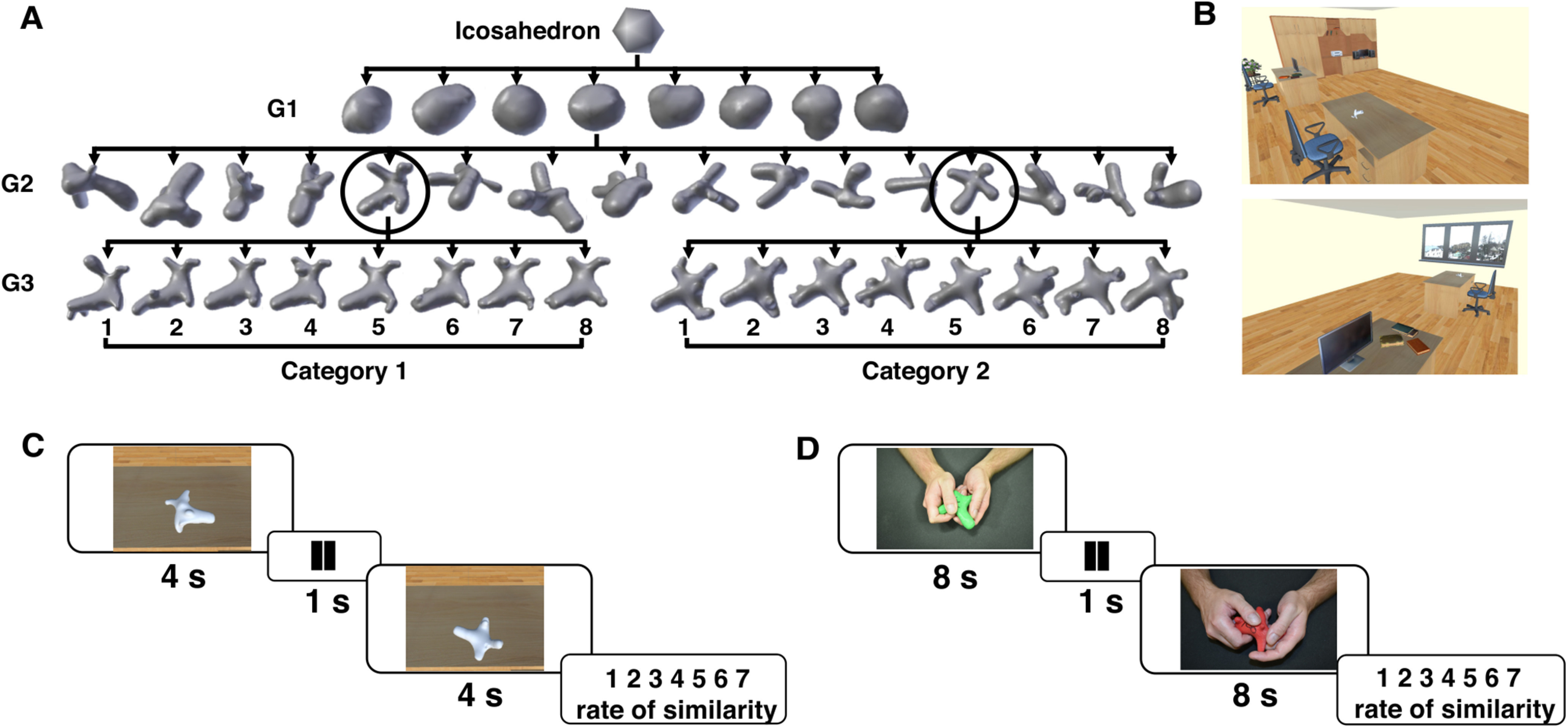 Figure 1.