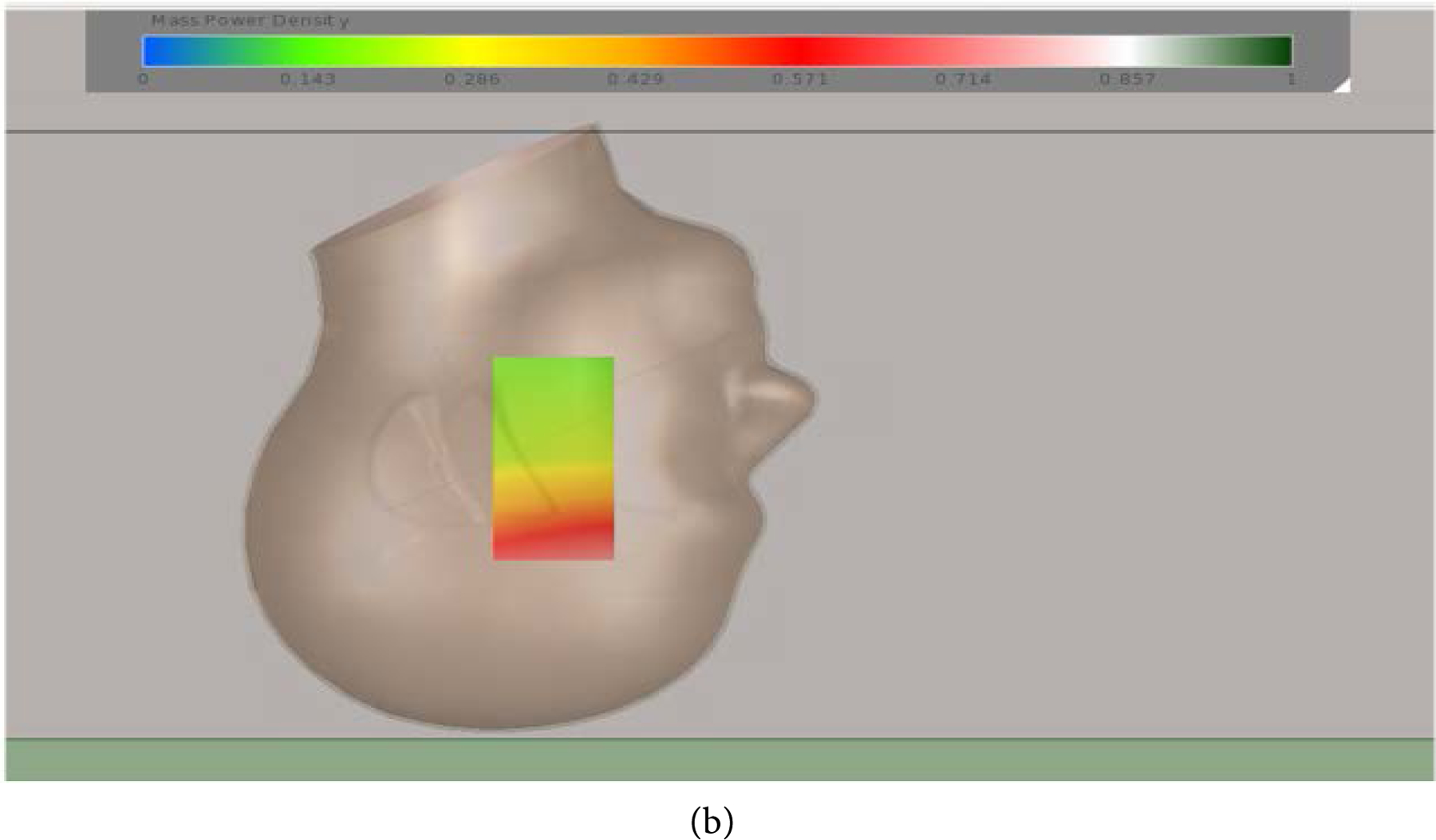 Figure 5.