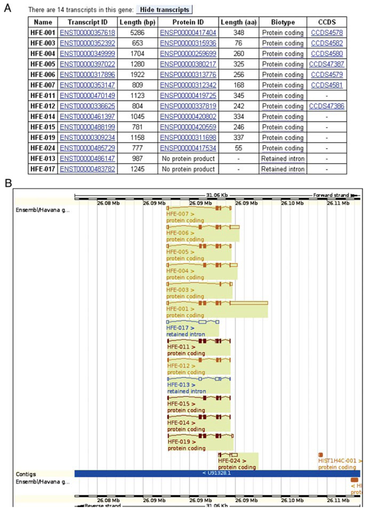 Figure 6.11.4