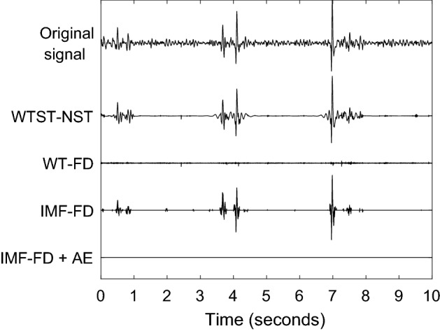 Fig. 13