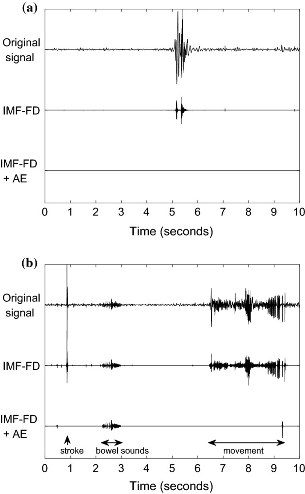 Fig. 10