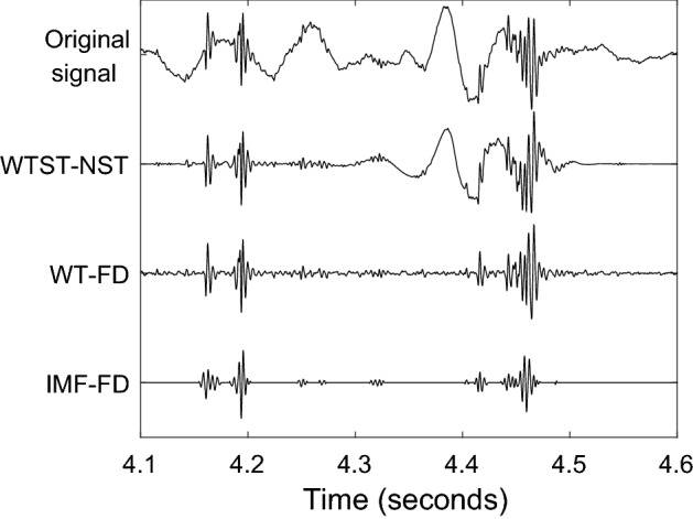 Fig. 12