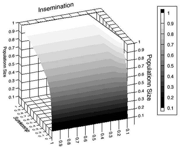 Fig. 9