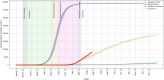 Figure 11: