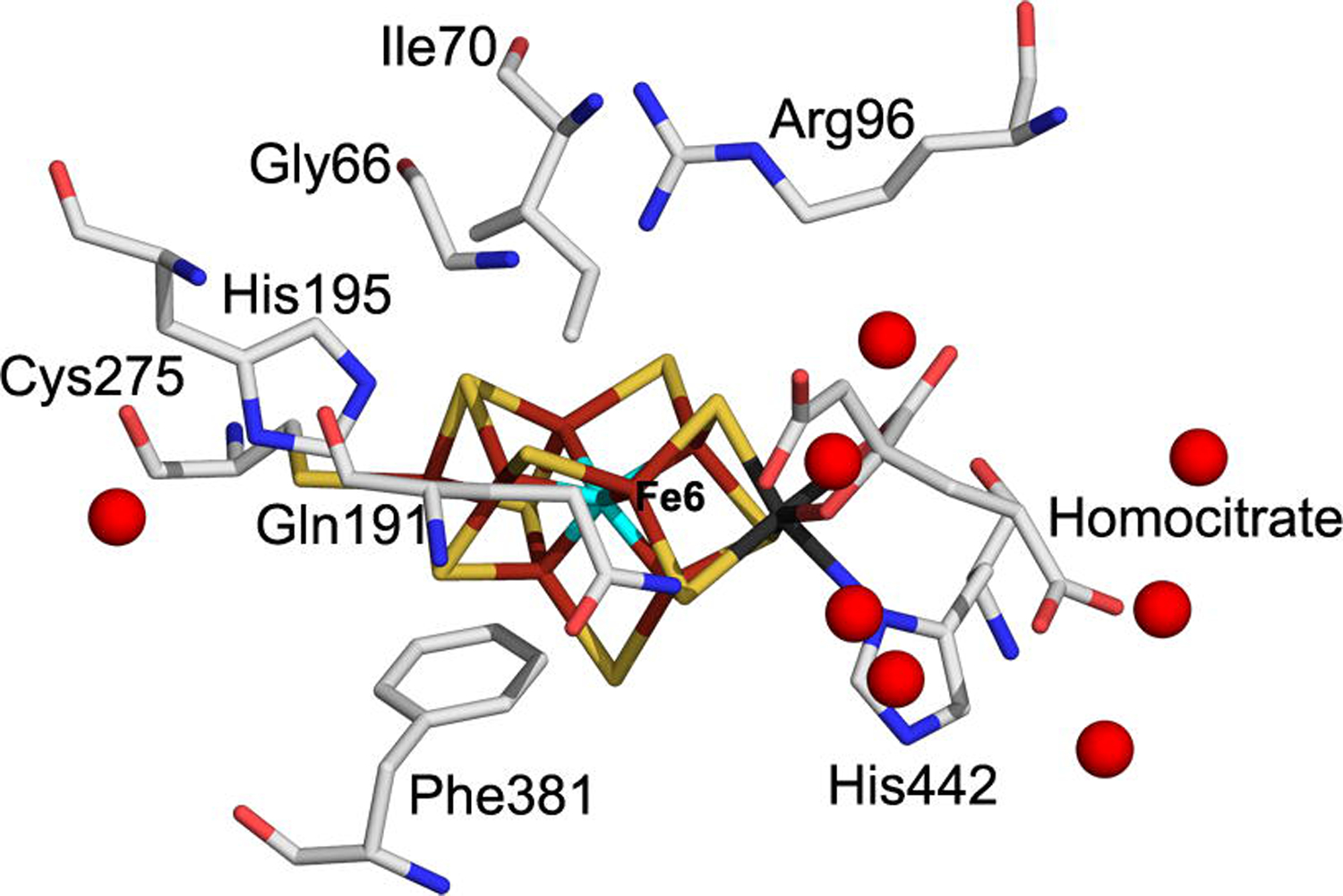 Figure 3: