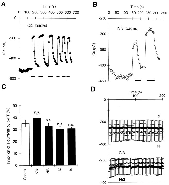 Fig. 8.