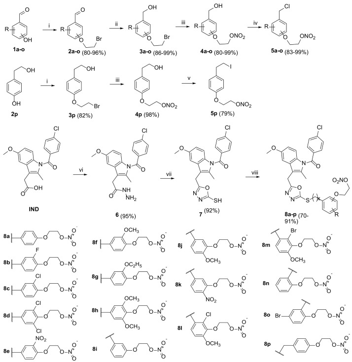Scheme 1