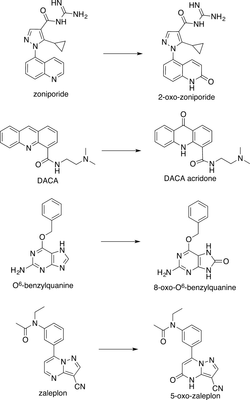 Scheme 2