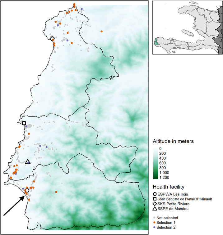 Figure 1.