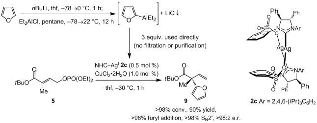 Scheme 2