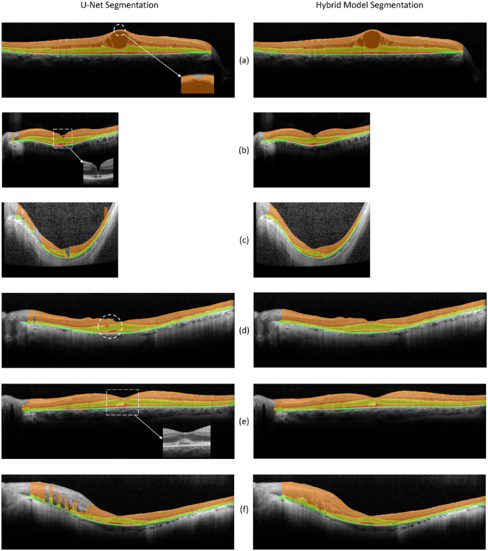 Figure 4.