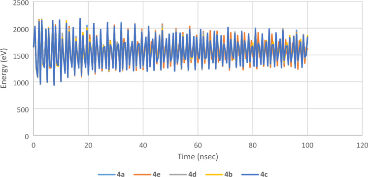Figure 16