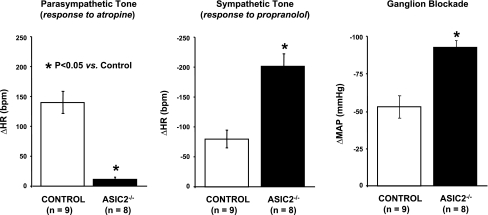 Fig. 14.