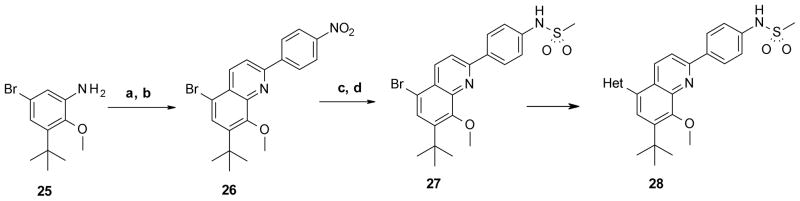 Scheme 4