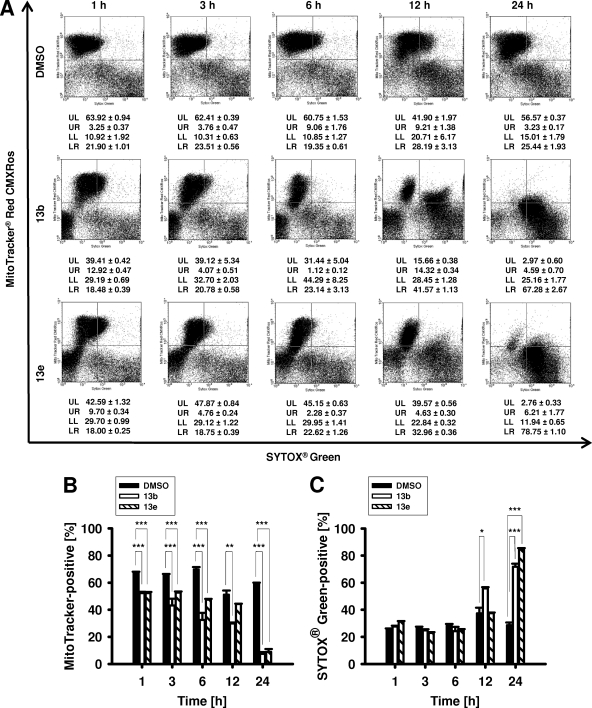 FIG. 4.