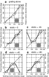 Fig. 10.